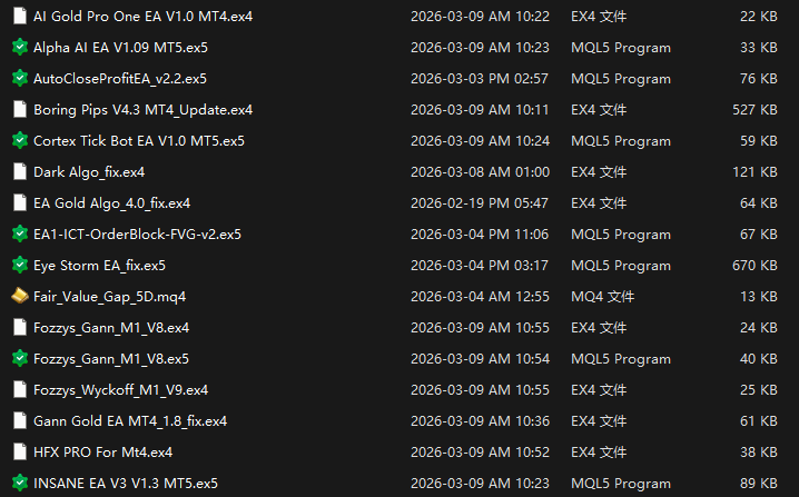 !!!-MT4_123 TRIANGLES v1.2 / #Breakout_PANCA_EAGLE 2015 aleksis / AI Gold Pro One EA V1.0 MT4 and other 5 EA collection [2026-03-09] Screenshots