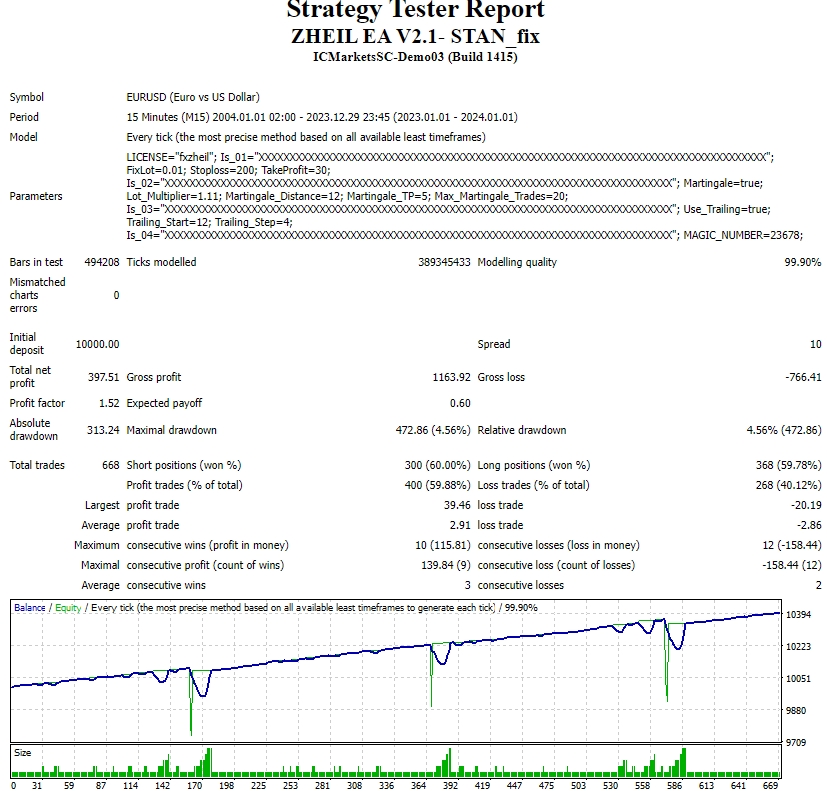 ZHEIL EA V2.1- STAN_fix screenshot