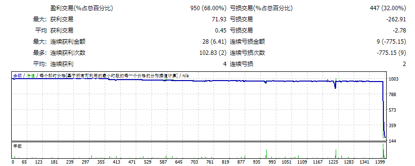 Adnan scalping screenshot