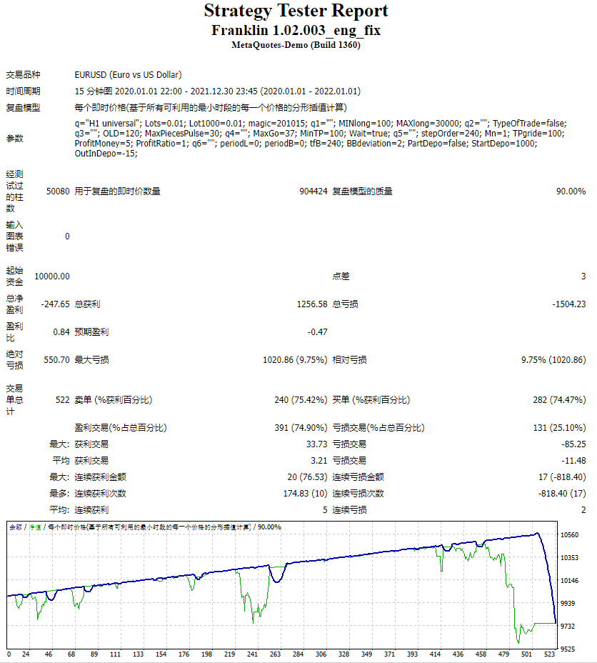 Franklin 1.02.003_eng_fix screenshot