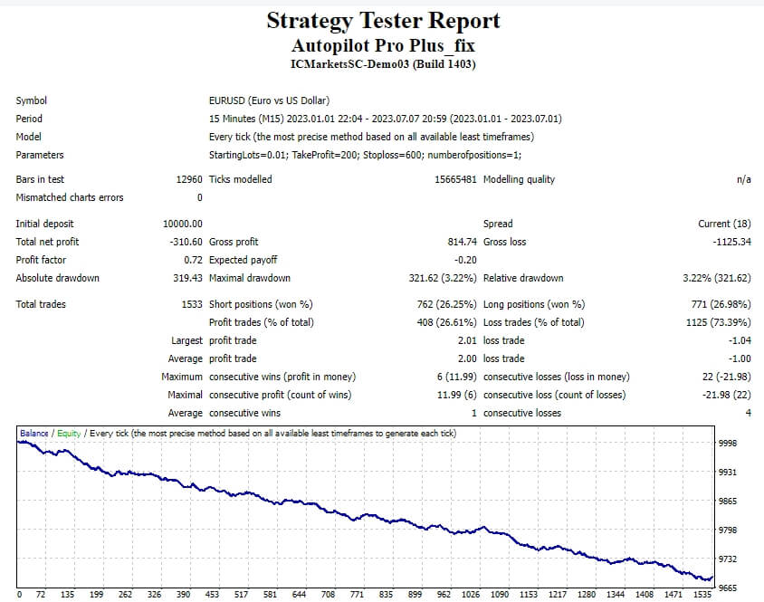 Autopilot Pro_Repair Screenshots