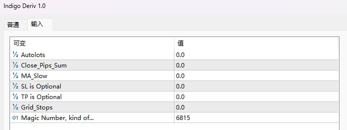 Indigo Derivatives Screenshot