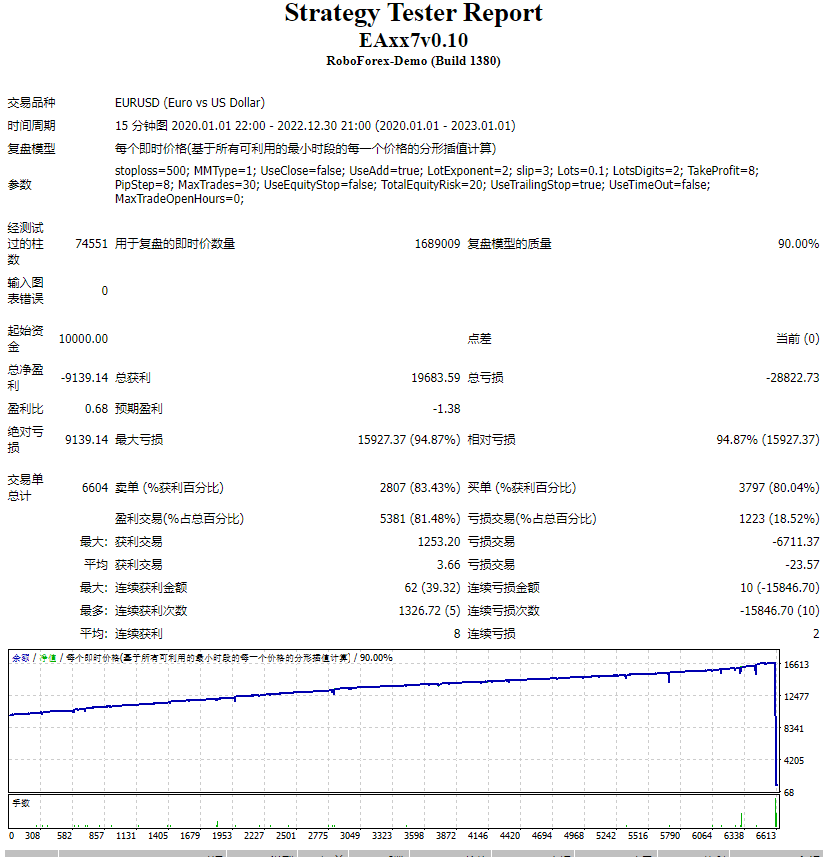 EAxx7v0.10 screenshot