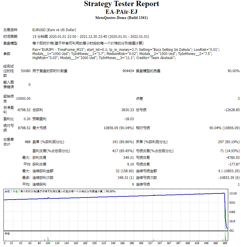 EA-Pair-EJ screenshot