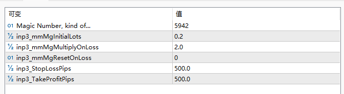 Boom after Peak Reversal - MT5 Robot Screenshot