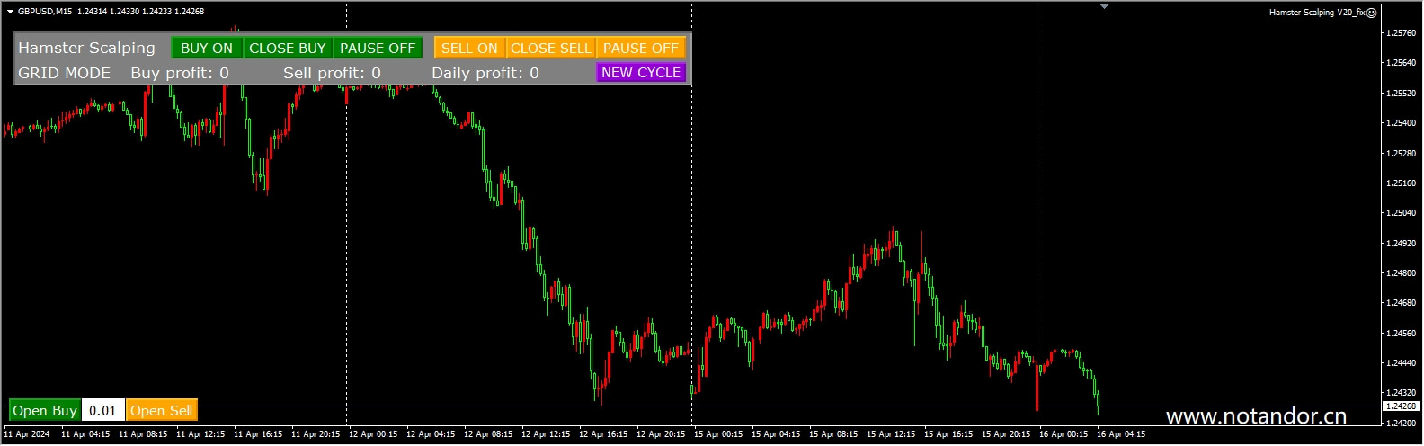 Hamster scalping V20_fix screenshot