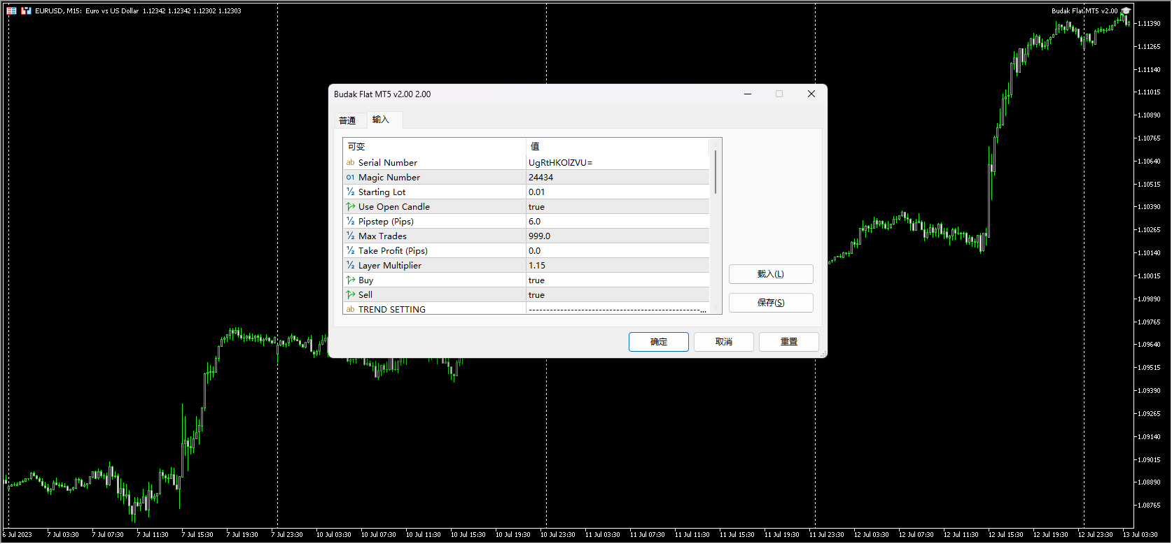 Budakping MT5 v2.00 screenshot