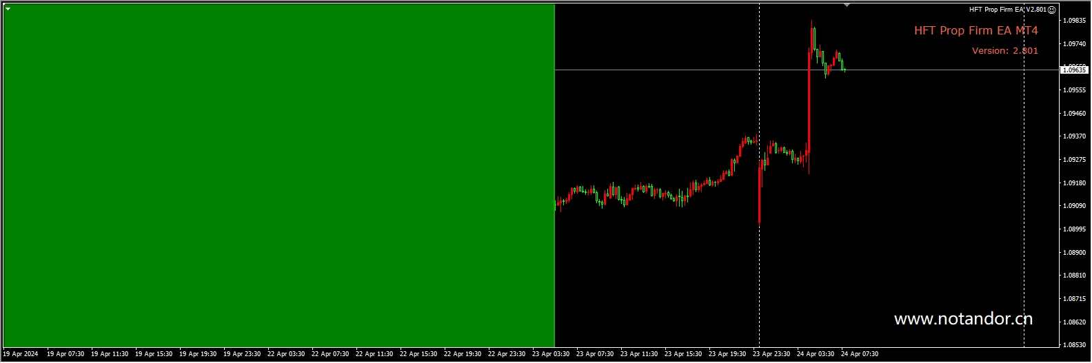 HFT Prop Firm EA V2.801 Screenshot