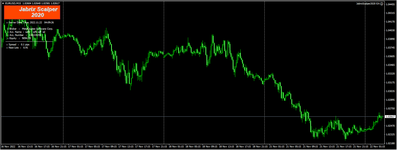 Forex Jabrix scalper robot screenshots