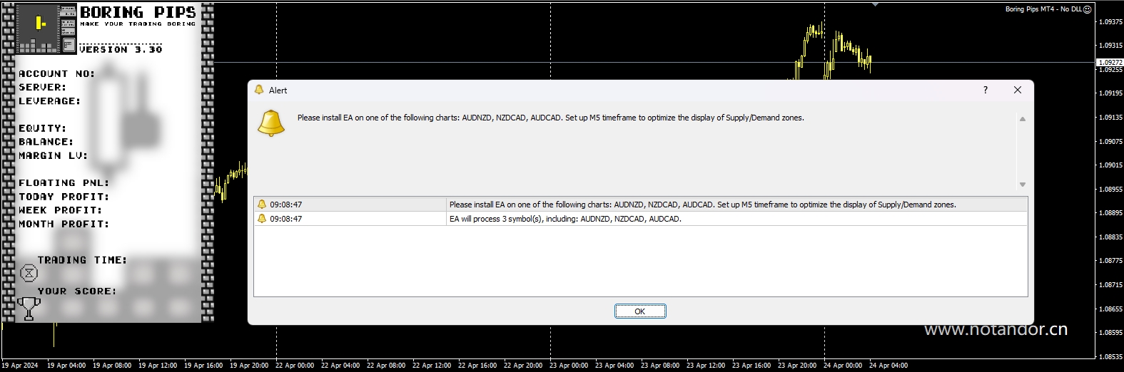 Boring Pips MT4 – No DLL Screenshot