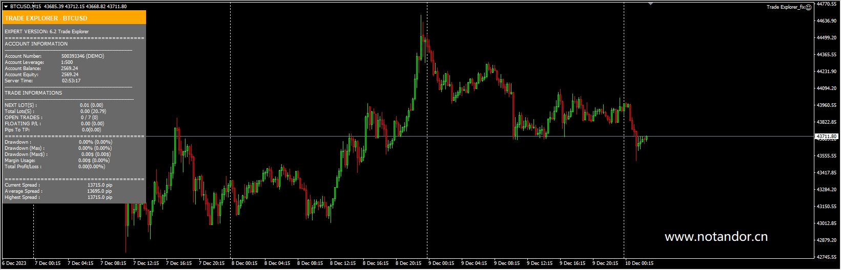 LEAPFX-Trade_Explorer_UNLIMITED screenshot