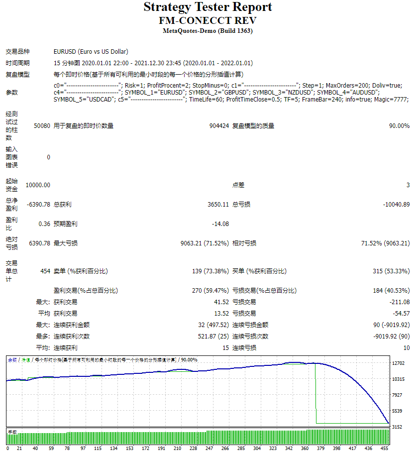 FM-CONECCT revised version screenshots