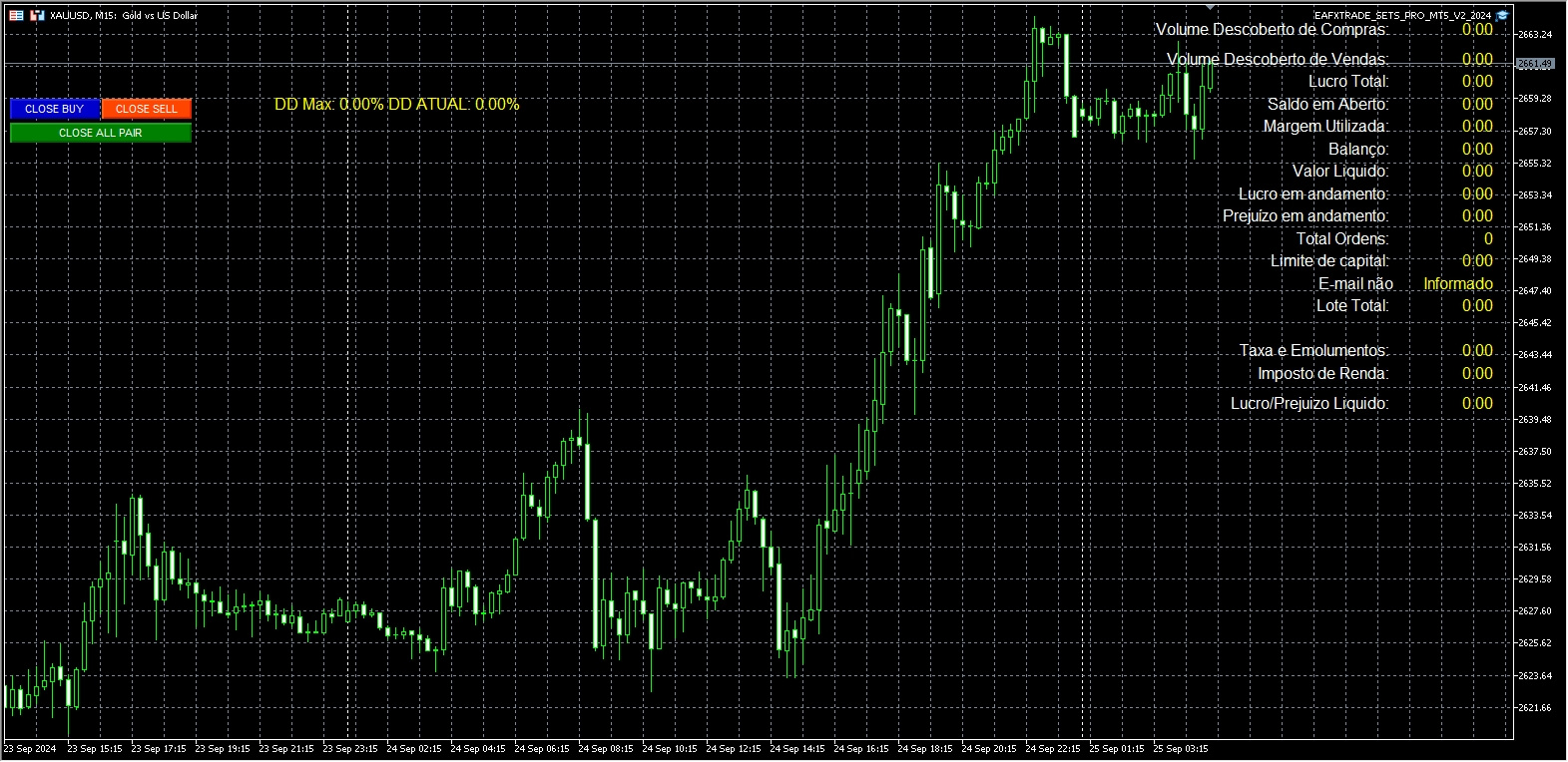 EAFXTRADE PRO MT5 V2 screenshots