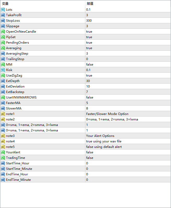 Winner FX Pro2 screenshots