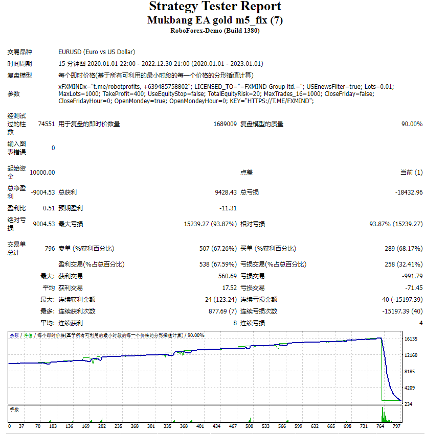 Mukbang EA gold m5_fix screenshots