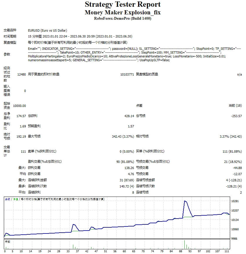 Make Money Explosion_fix screenshot