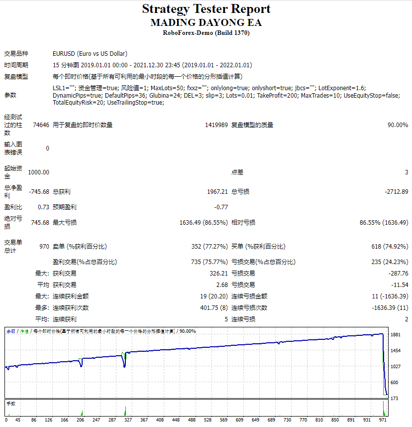 Martin Dayong EA screenshots