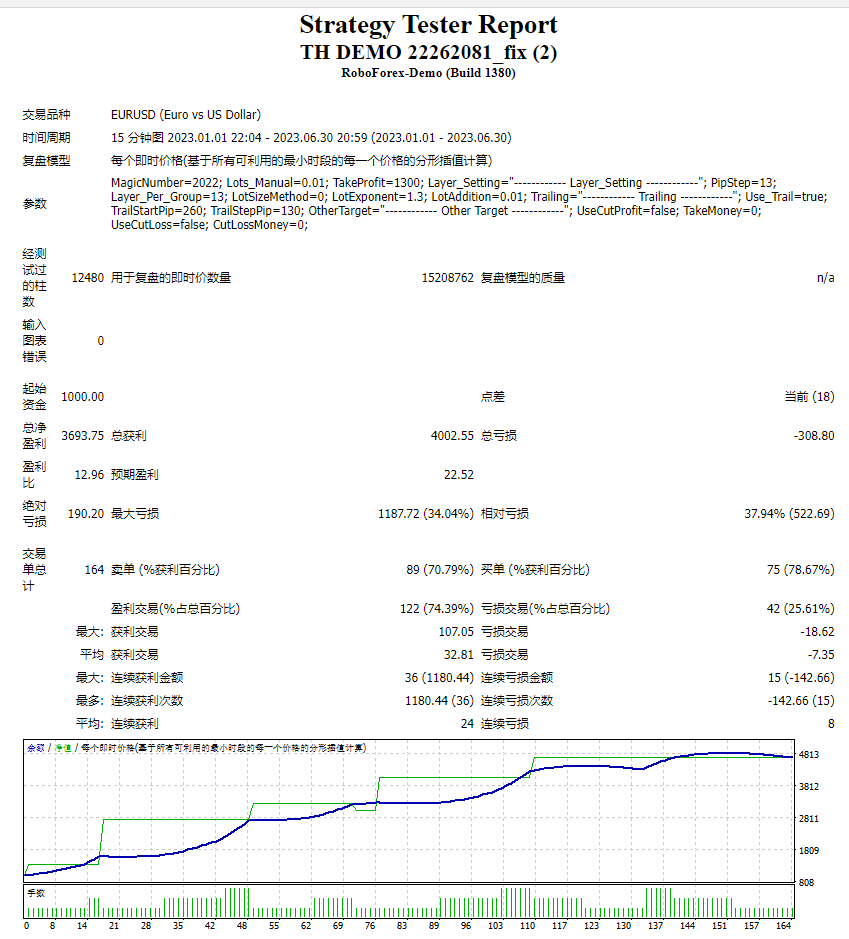 TH demo 22262081_fix screenshot