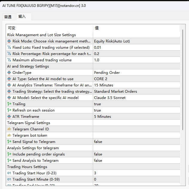 AI TUNE Repair[XAUUSD BGPJPY][M15] Screenshot