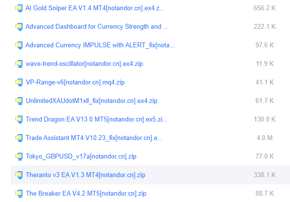Advanced Currency IMPULSE with ALERT / Advanced Dashboard for Currency Strength and Speed ​​/ AI Gold Sniper EA V1.4 MT4 and other 4 EA collection [2026-01-05] Screenshot