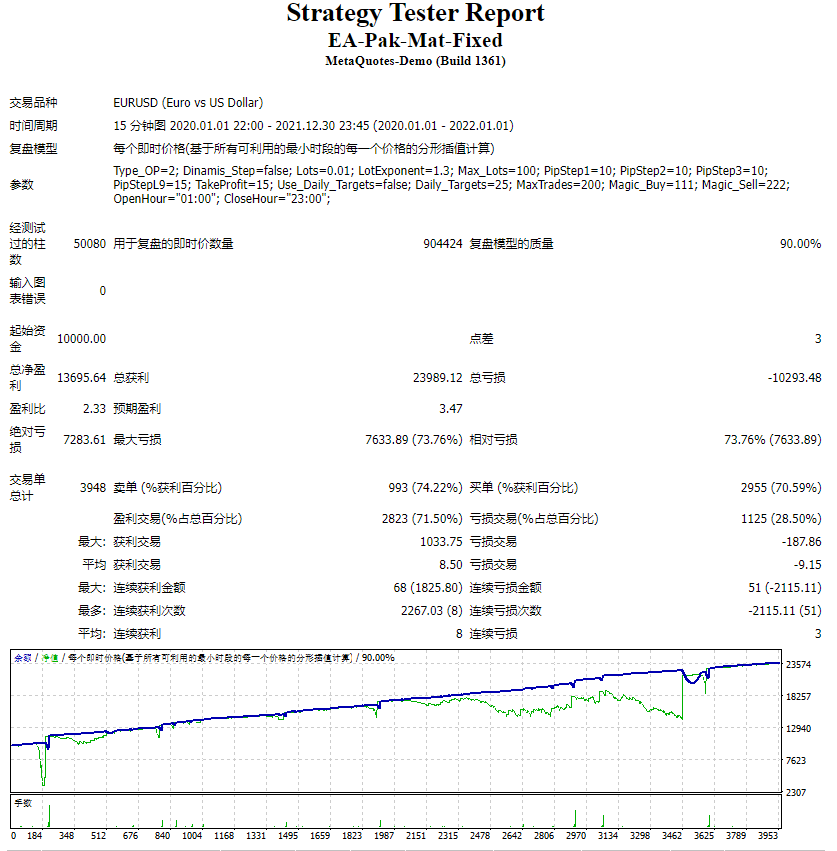 EA-Pak pad fixed screenshot