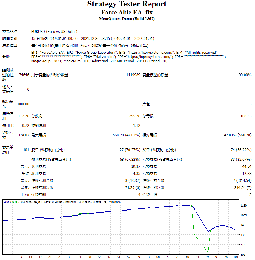 Force EA screenshot