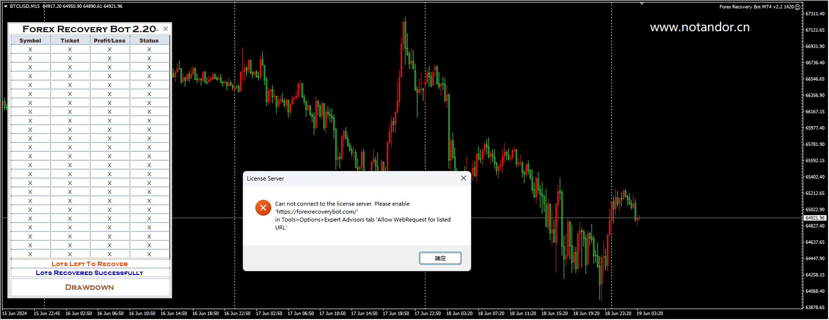 Forex Recovery Robot MT4 v2.2 1420 Screenshot
