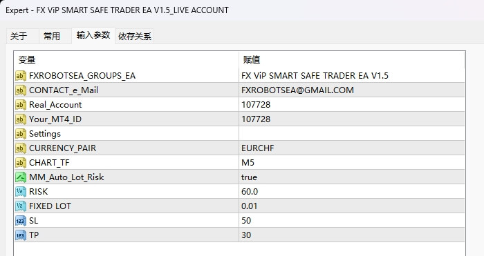 FX ViP SMART SAFE TRADER EA V1.5_Real Account Screenshot