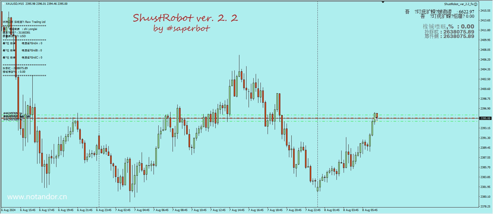 ShustRobot_ver_2.2_fix screenshot