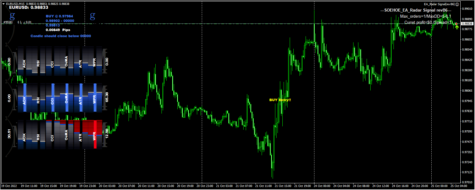 EA_Radar signal (revB6) screenshot