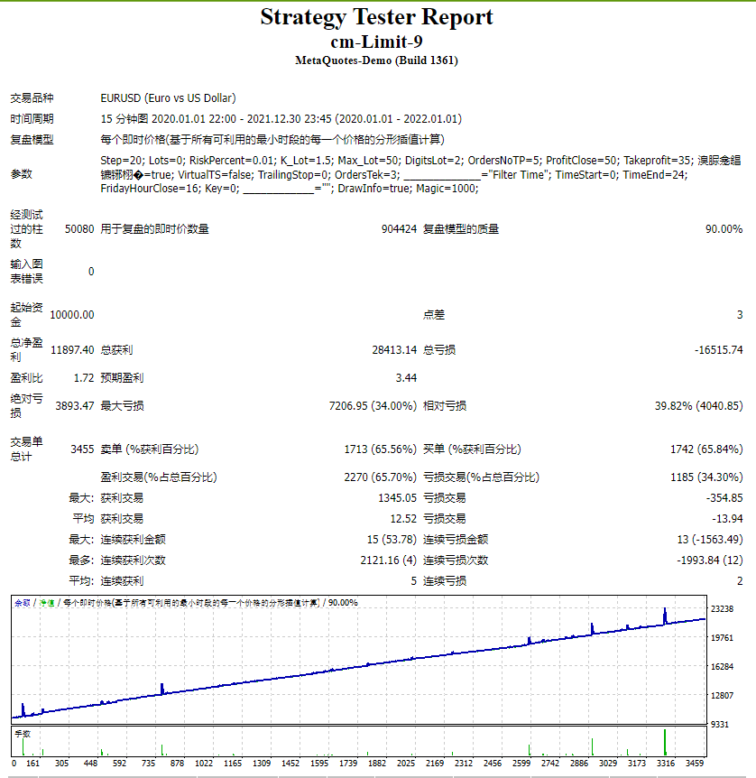 cm-extreme-9 screenshot