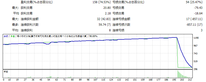 LEAPFX_Trade_Explorer screenshot