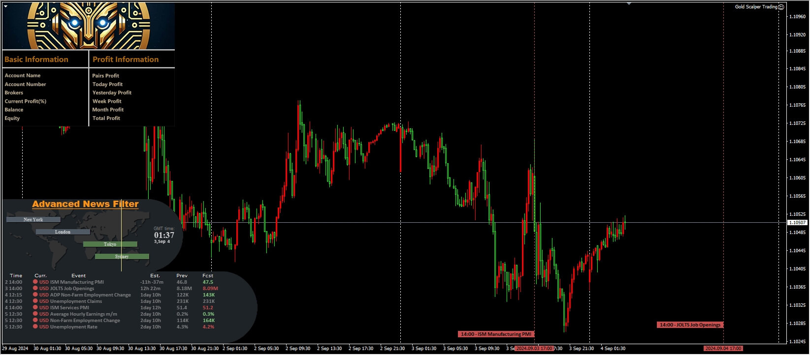 Gold Scalper Trading 1.2 Screenshots