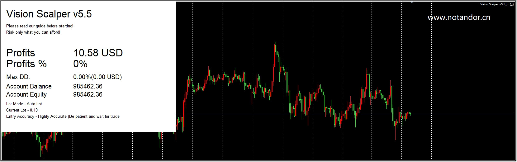 Visual Scalper v5.5_fix screenshot