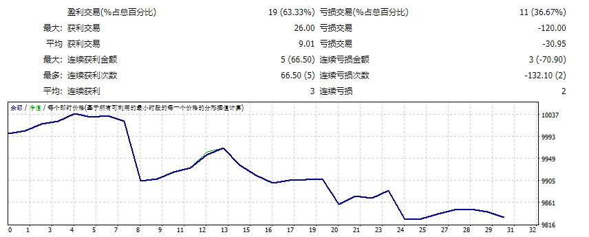 Ohanda GBPJPY M15_fix screenshot