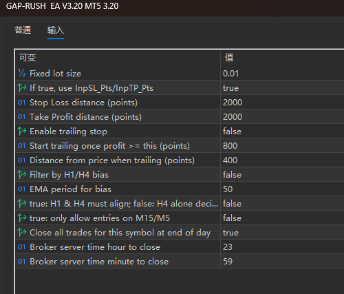 GAP-RUSH EA V3.20 MT5 screenshots