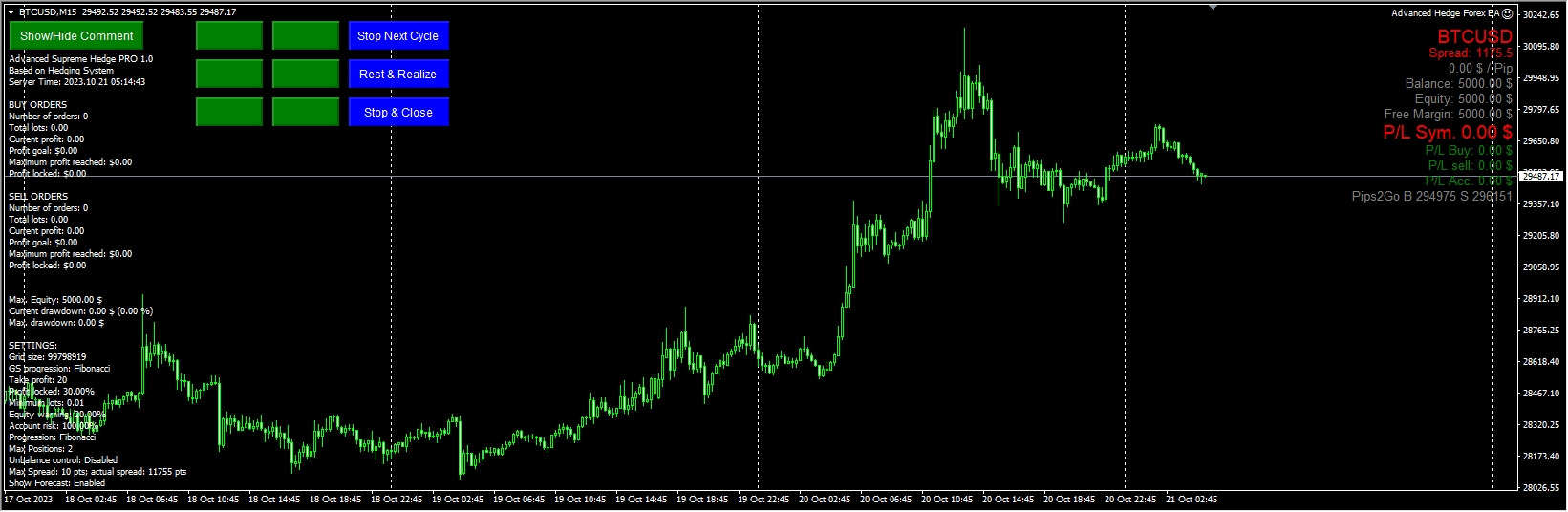 Advanced hedging foreign exchange EA screenshot