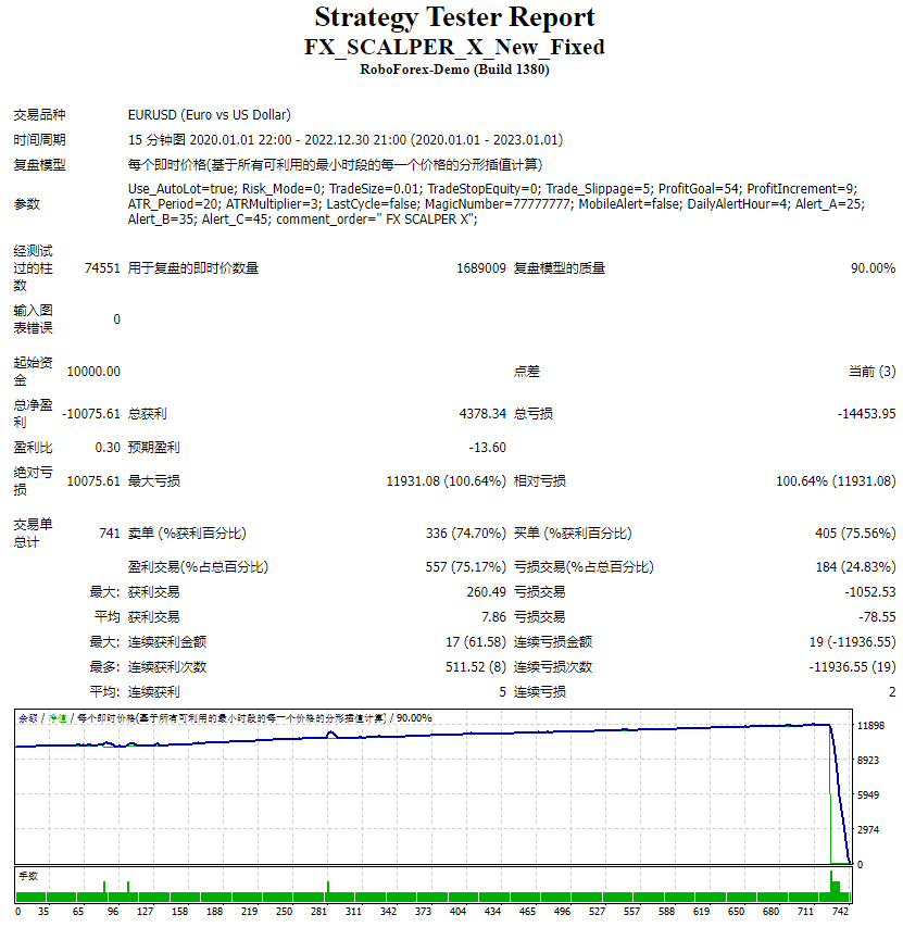 FX_SCALPER_X_New_Fixed FX_SCALPER_X_New_Fixed Screenshot