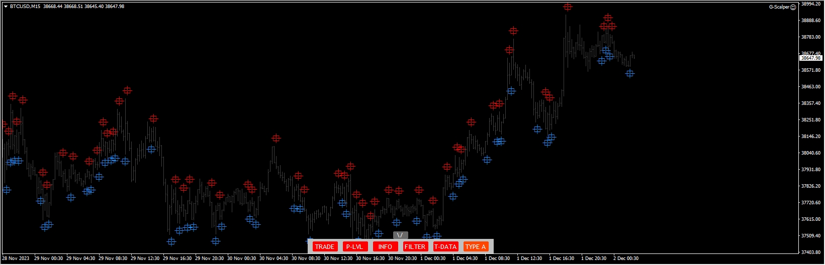 G-Scalping Machine Screenshot