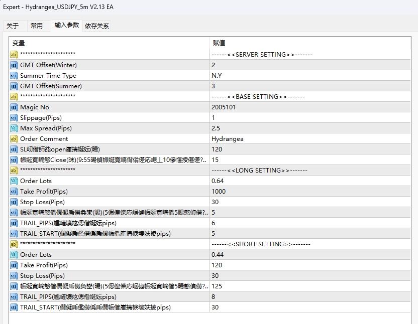 Hydrangea_USDJPY_5 million V2.13 EA screenshot