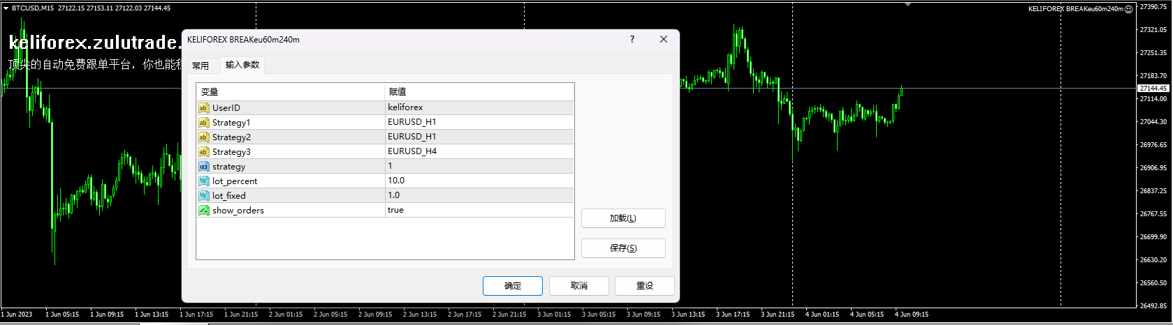 KELIFOREX BREAKeu60m240m Screenshot
