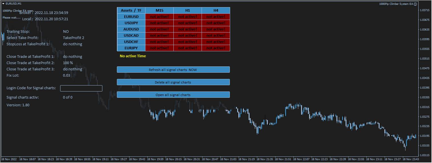 1000Pip Climber System EA screenshots