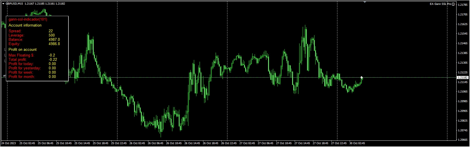 EA-Gann-SSL-Pro screenshot