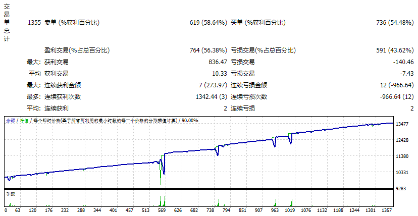 SLIMCAD_DZ screenshot