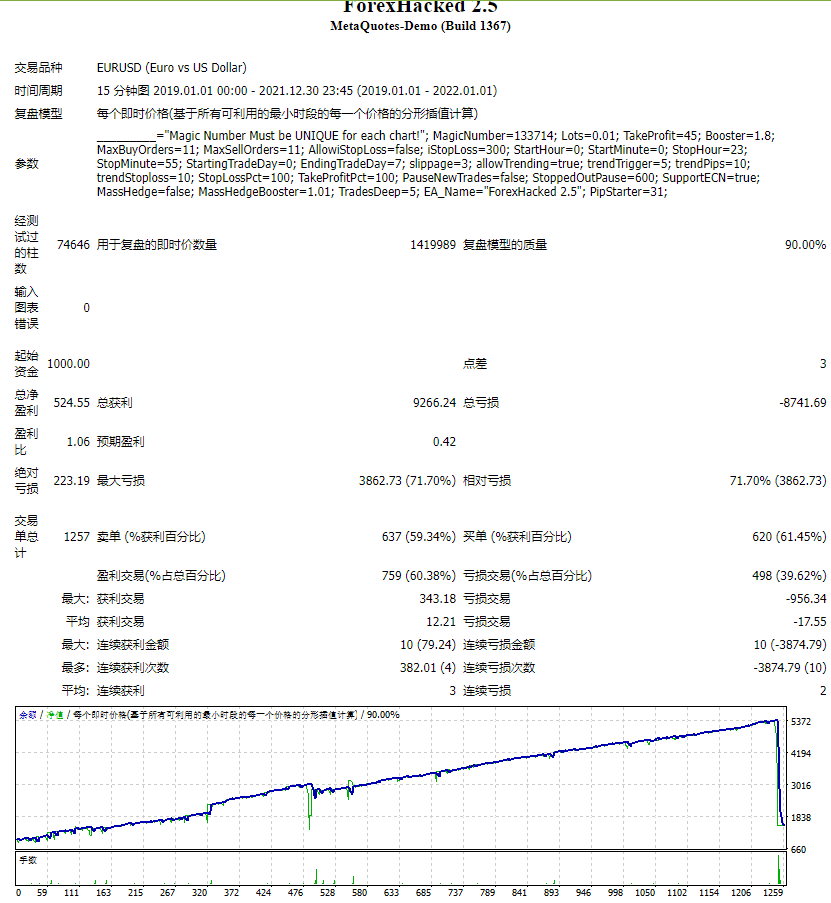 Forex Hack 2.5 Screenshots