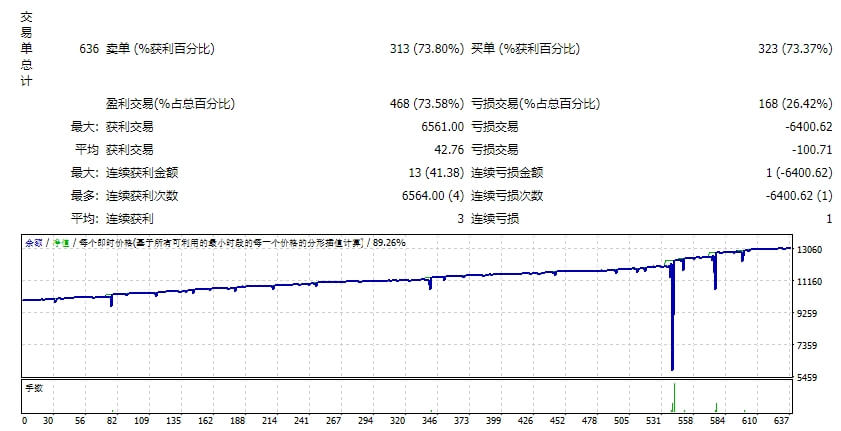 Bank Hedging_Fix screenshot
