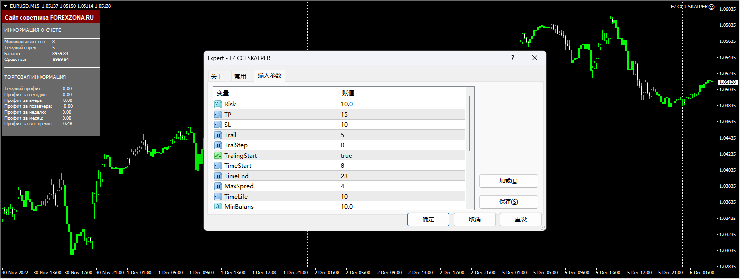FZ CCI Scarper screenshots