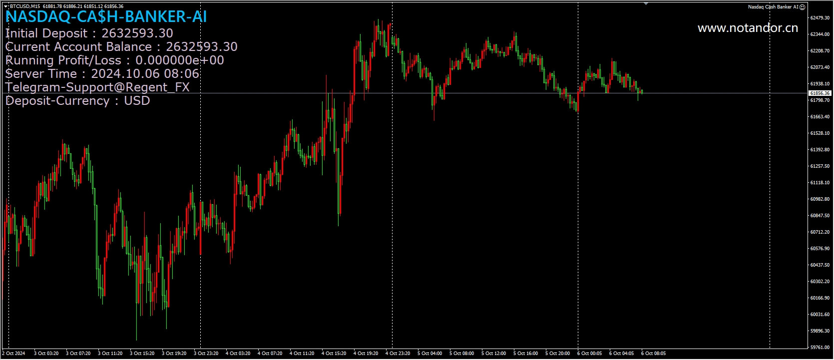 Nasdaq Cash Banker AI screenshot