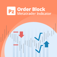 Order Block
