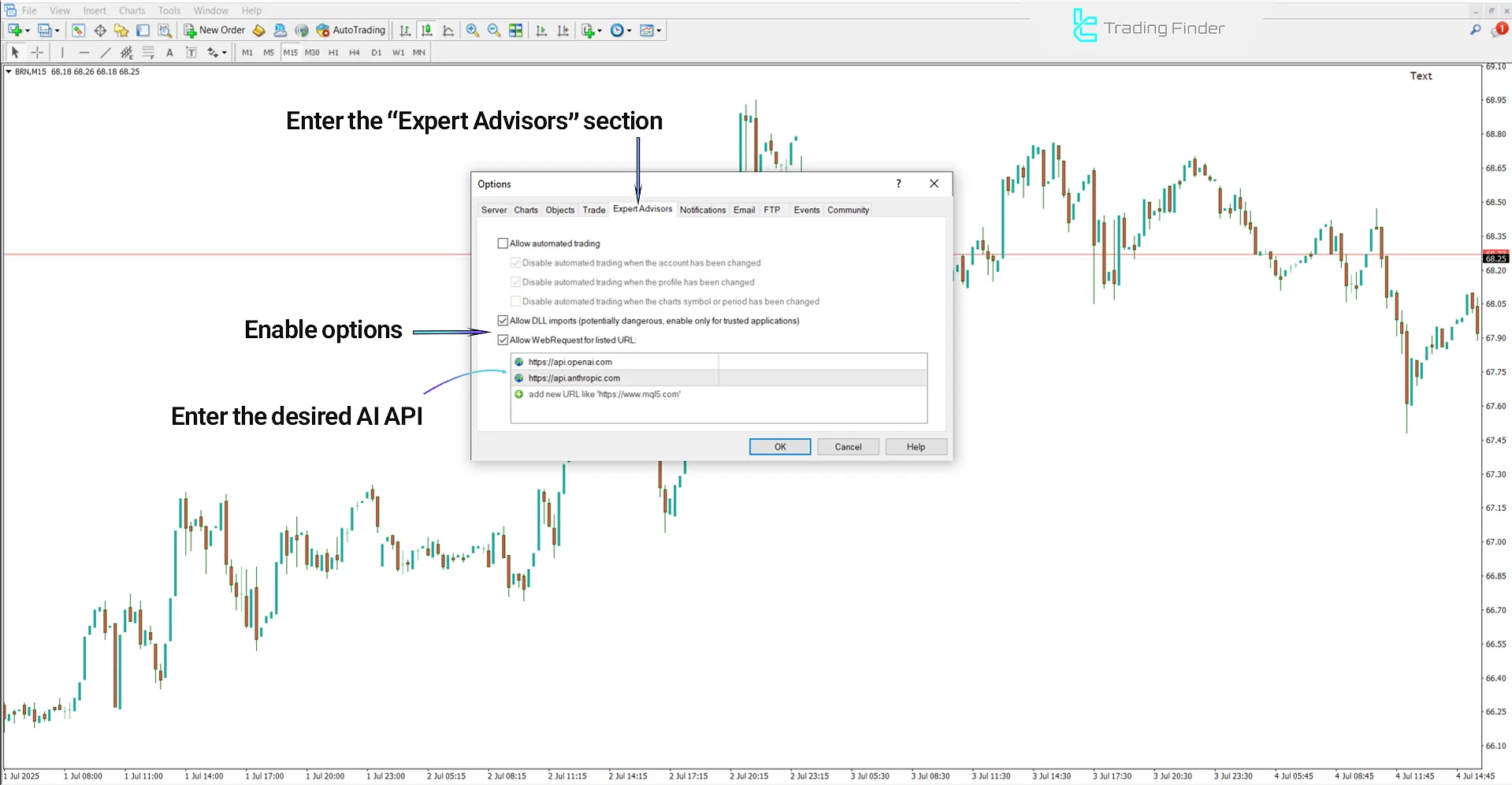 WebRequest activation steps in AI Trading Connection Expert Advisor
